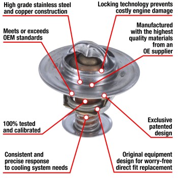 Engine Coolant Thermostat