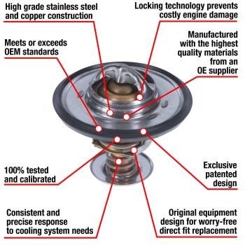 Engine Coolant Thermostat