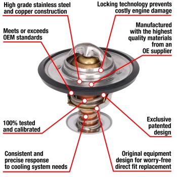 Engine Coolant Thermostat
