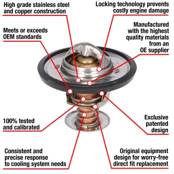 Engine Coolant Thermostat