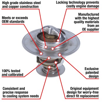 Engine Coolant Thermostat