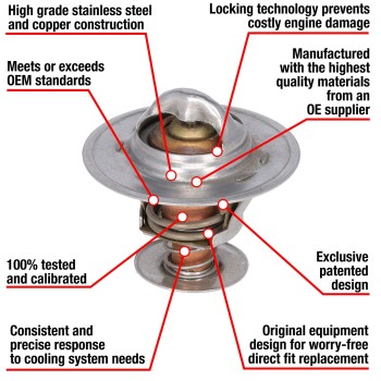 Engine Coolant Thermostat
