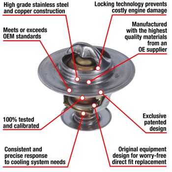 Engine Coolant Thermostat