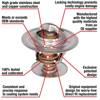 Engine Coolant Thermostat