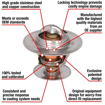 Engine Coolant Thermostat