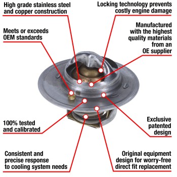 Engine Coolant Thermostat