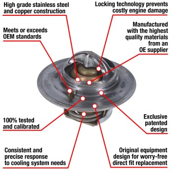 Engine Coolant Thermostat