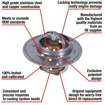 Engine Coolant Thermostat