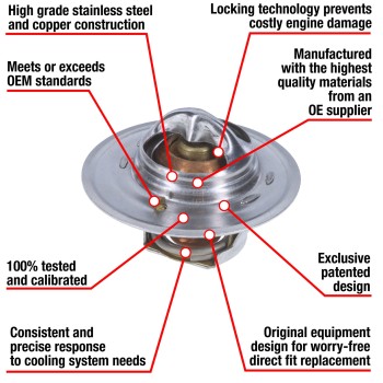 Engine Coolant Thermostat