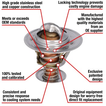 Engine Coolant Thermostat