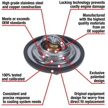 Engine Coolant Thermostat