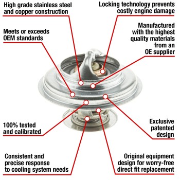 Engine Coolant Thermostat