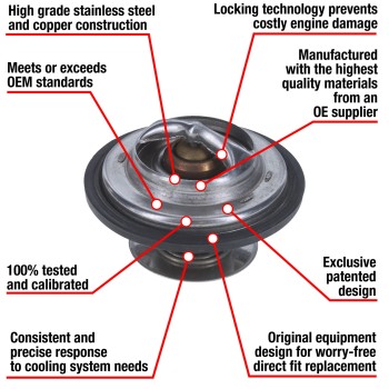 Engine Coolant Thermostat
