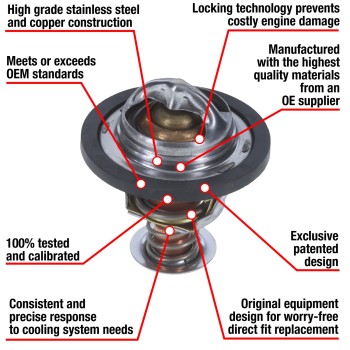 Engine Coolant Thermostat