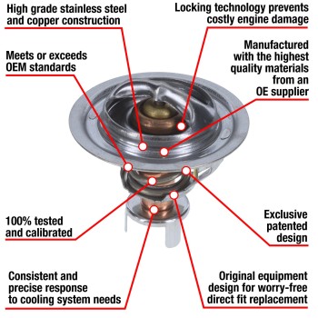Engine Coolant Thermostat