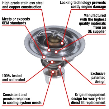 Engine Coolant Thermostat
