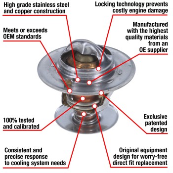 Engine Coolant Thermostat