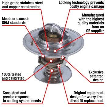 Engine Coolant Thermostat