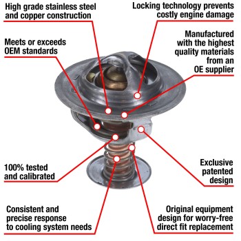 Engine Coolant Thermostat