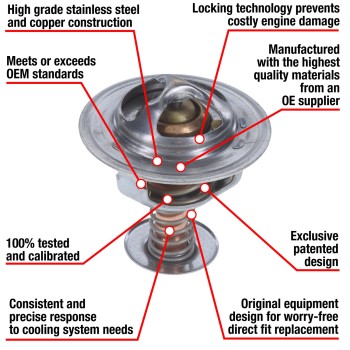 Engine Coolant Thermostat