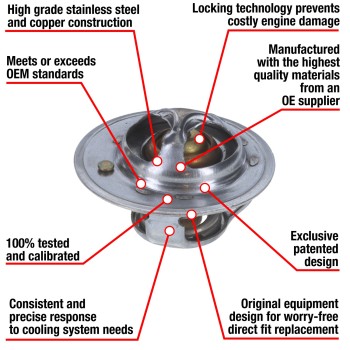 Engine Coolant Thermostat