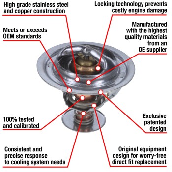 Engine Coolant Thermostat