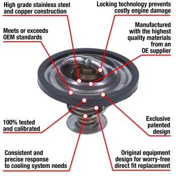 Engine Coolant Thermostat