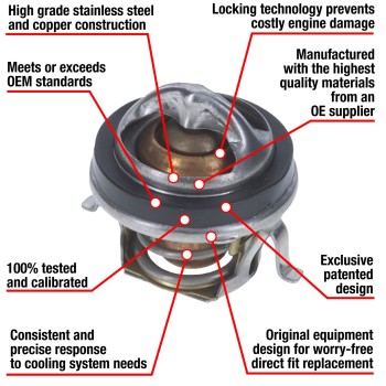 Engine Coolant Thermostat