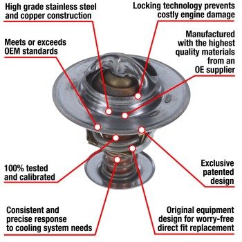 Engine Coolant Thermostat