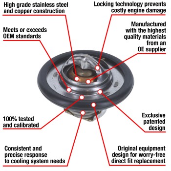 Engine Coolant Thermostat