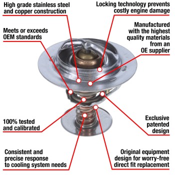 Engine Coolant Thermostat