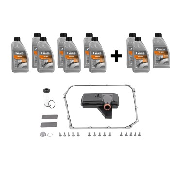 Automatic Transmission Fluid Kit