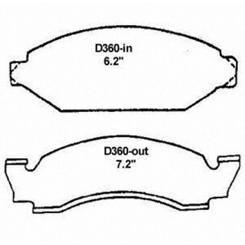 Disc Brake Pad Set