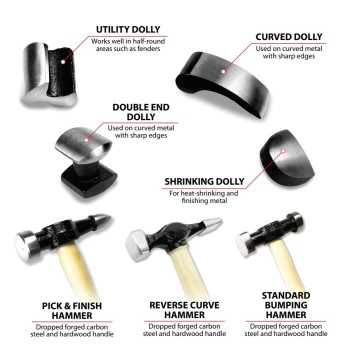 Wilmar Hand Tools W1007DB