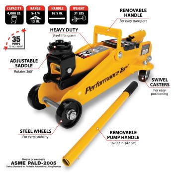 Wilmar Hand Tools W1605