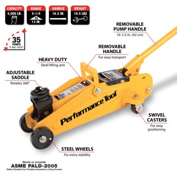 Wilmar Hand Tools W1606