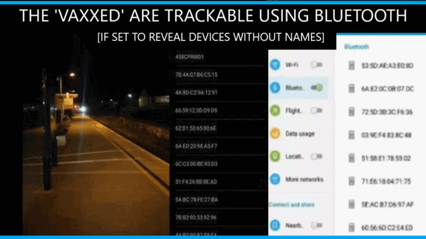 ⁣⁣⁣⁣⁣THE 'VAXXED' ARE TRACKABLE USING BLUETOOTH [REVEAL DEVICES WITHOUT NAMES]