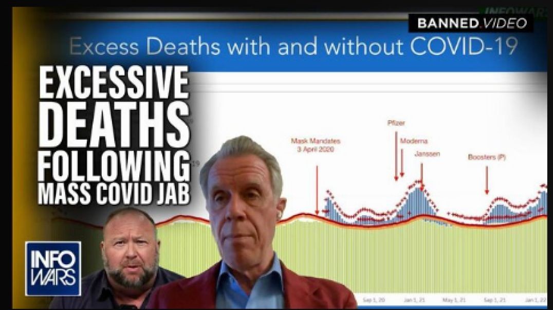 SMOKING GUN!! CDC Data Exposes Excessive Deaths Following Mass Covid Injections!!