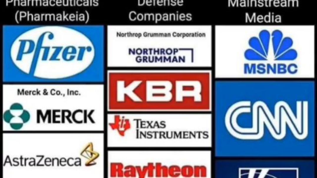 Blackrock owns all major pharmaceutical companies & weapons manufacturers THE media