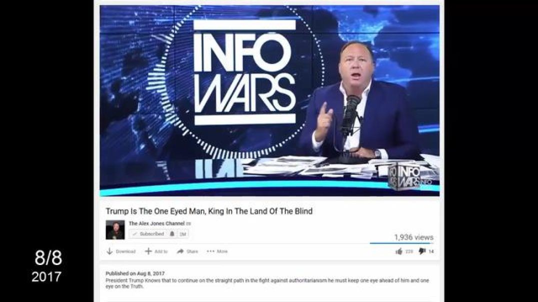 Alex Jones | Trump Is The One-Eyed Man, King In The Land Of The Blind 2018