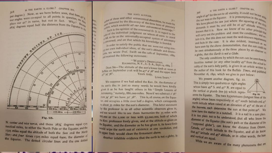Some Solar Math from Books older than 1958