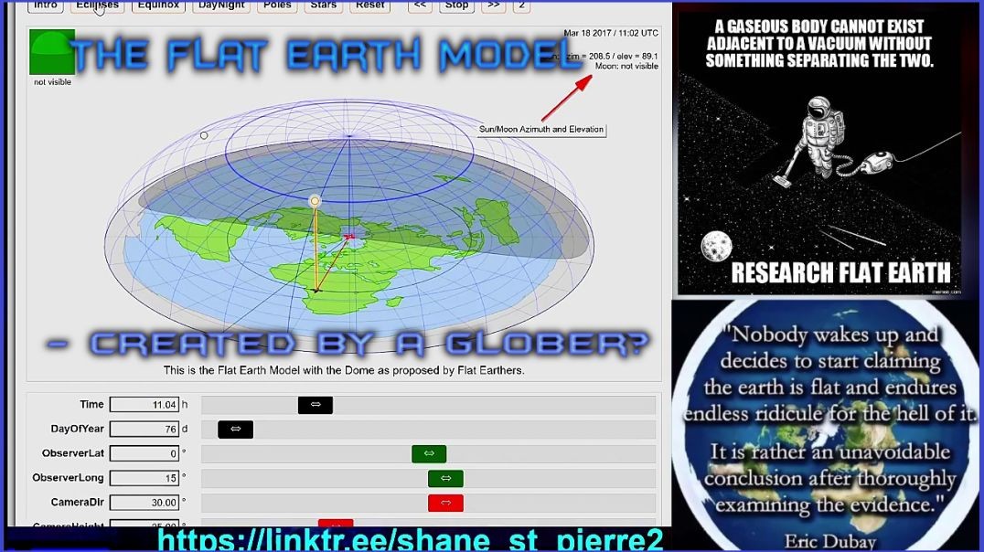 ⁣The Flat Earth Model - Created by a Glober?