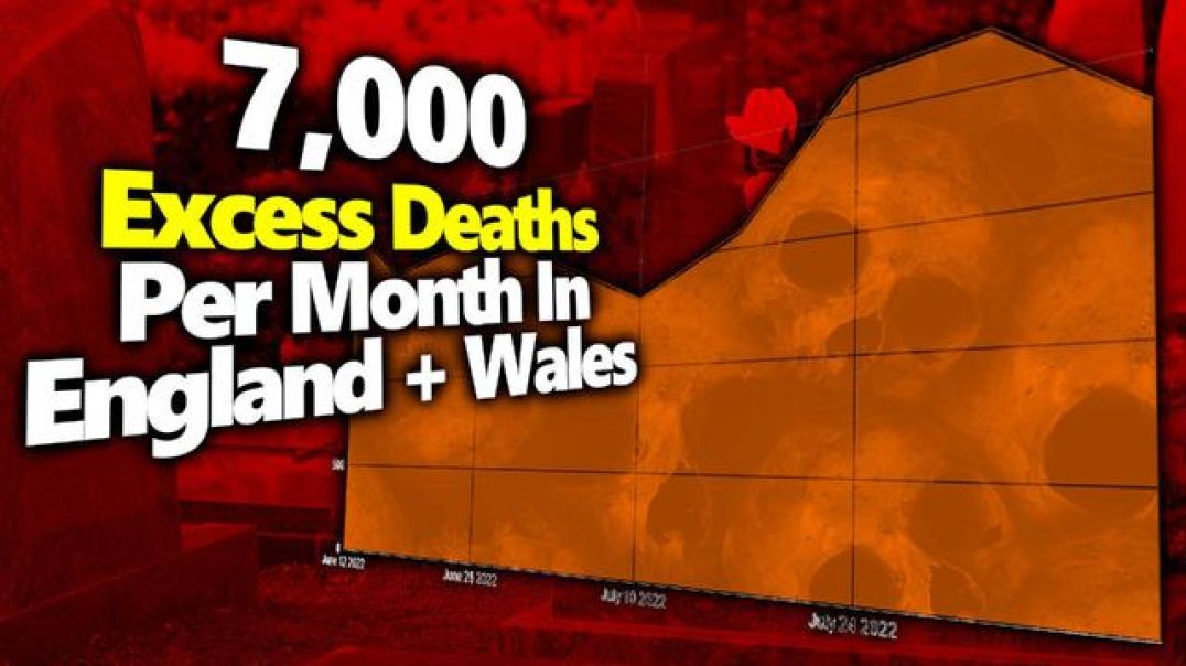 Ongoing MASS DIE-OFF In England & Wales - 7K+ Dying Per Month In Excess Of 5 Yr Average