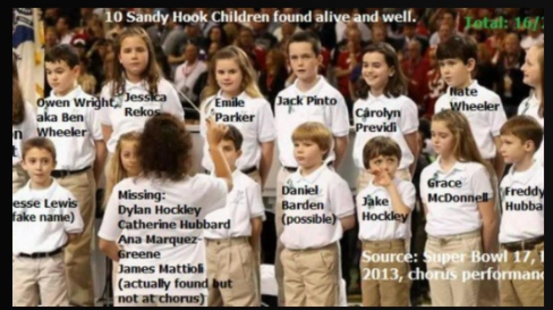 Sandy Hoax. EXPOSED!! We are getting played! BEST Sandy Hook documentary yet!