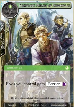 Resistance Forces of Amonsulle - Echoes of the New World