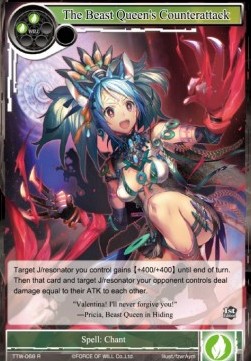 The Beast Queen's Counterattack - The Twilight Wanderer