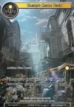 Gloria's Castle Town - Vingolf Series: Ruler All Stars