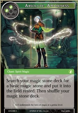 Absolute Awareness - Ancient Nights