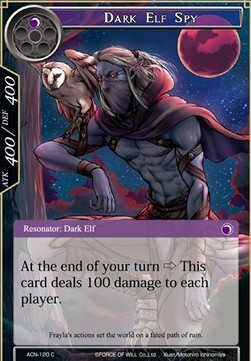 Dark Elf Spy - Ancient Nights