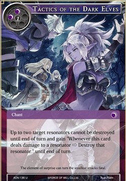 Tactics of the Dark Elves - Ancient Nights